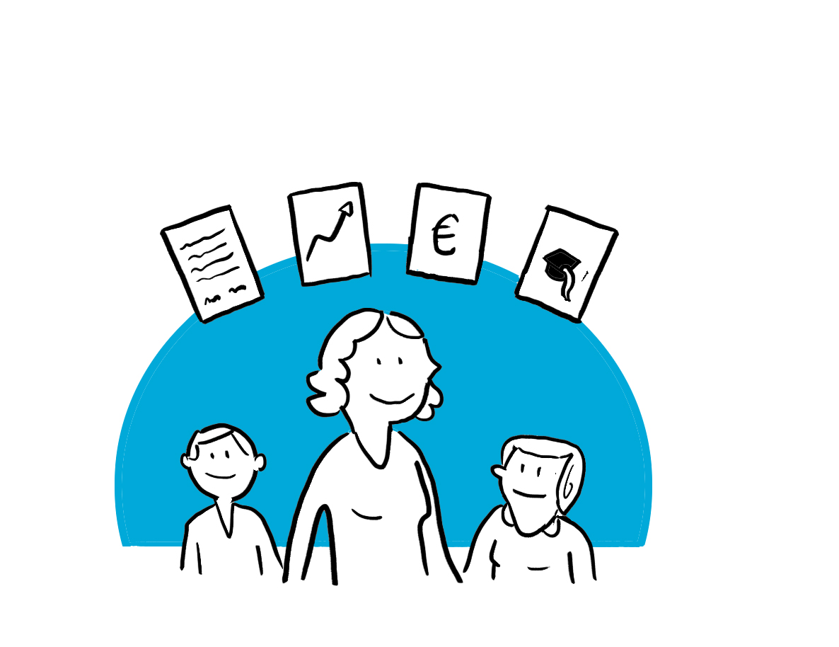 Personeel & Organisatie)