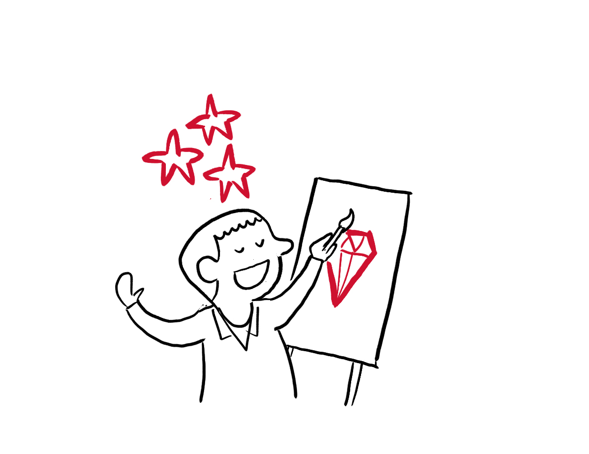 Talentontwikkeling en activiteiten)