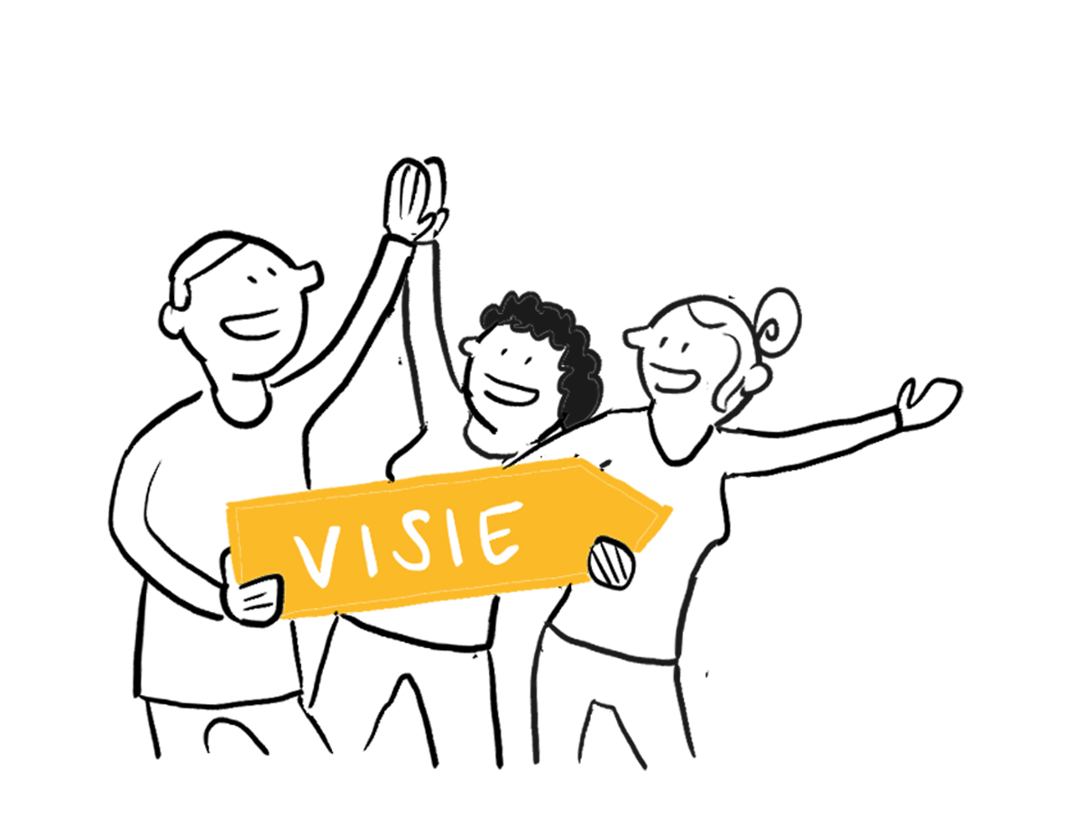 Visieontwikkeling)